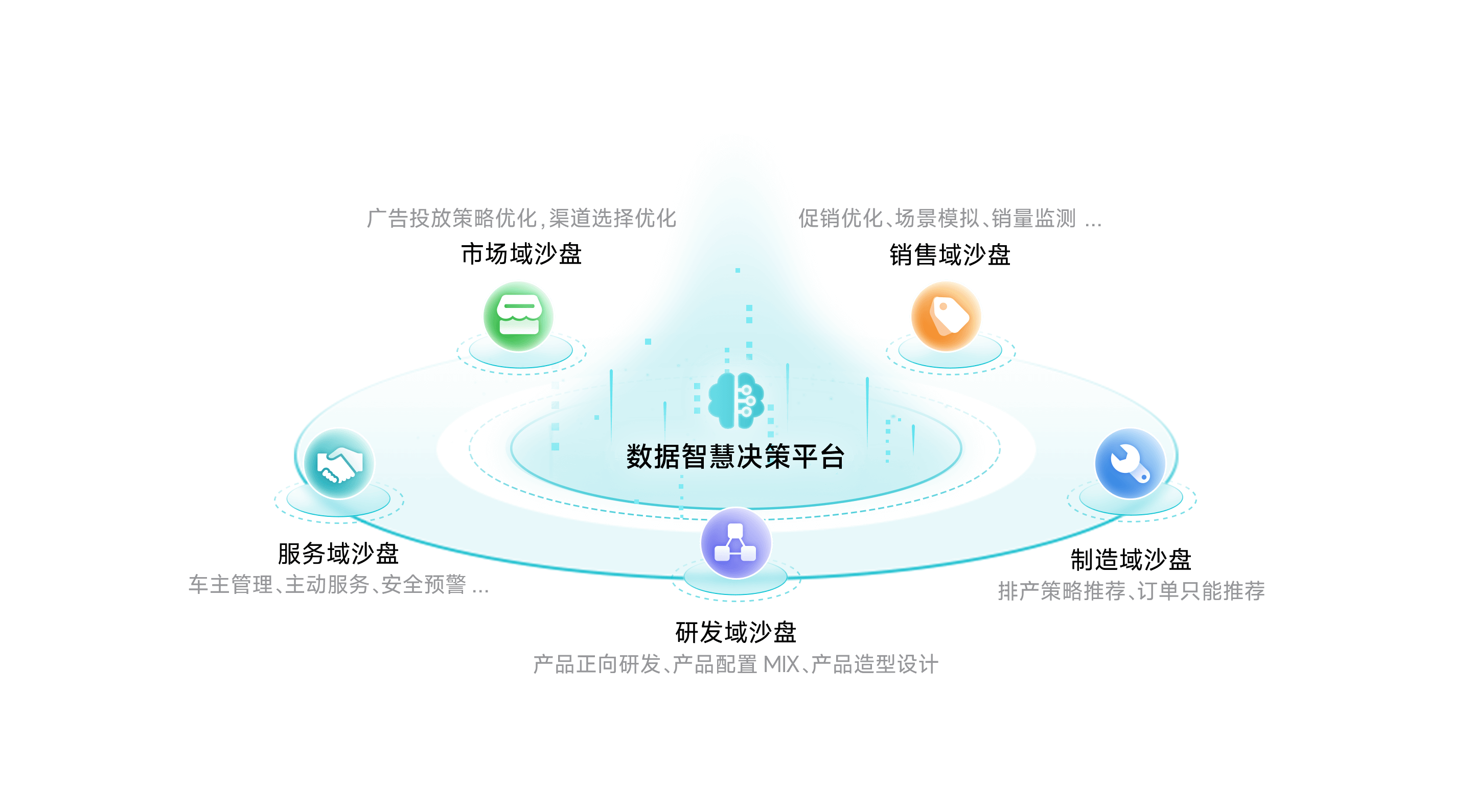 无插件体育直播 飞速直播体育无插智慧决策平台